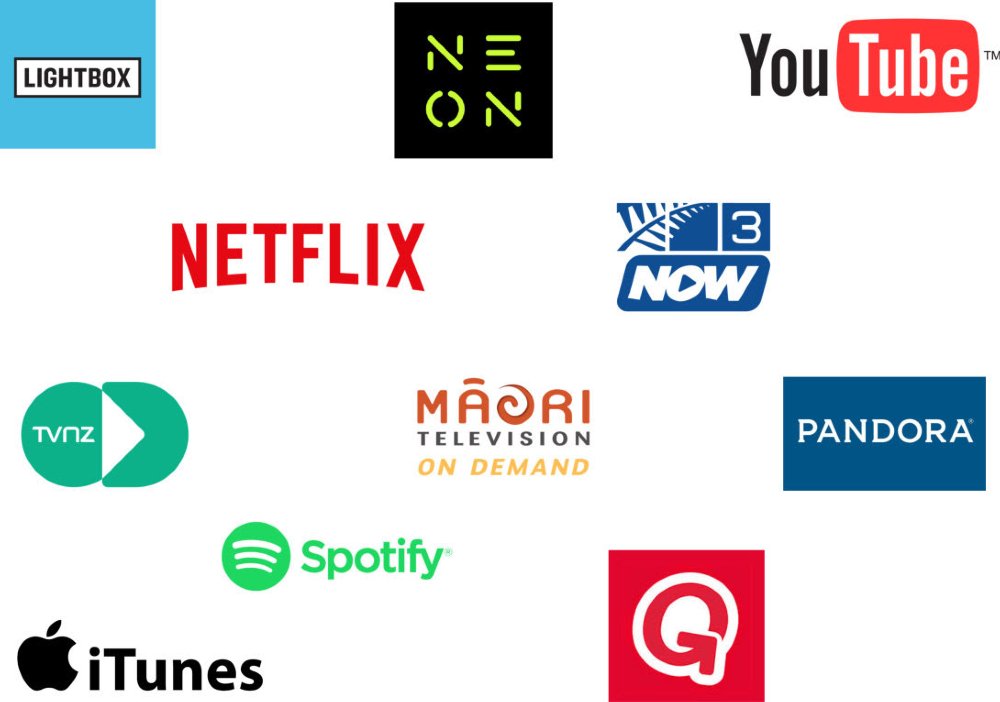 Online Entertainment Vision